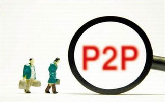 截至2014年底p2p网贷平台数量达到1613家