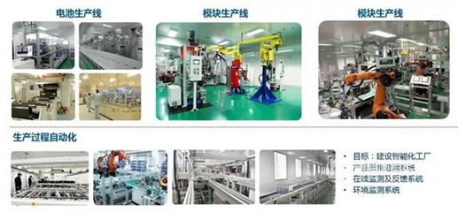 脚踏实地 共创蔚蓝 看中航锂电公交电动化的精耕步伐