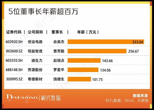 a股资本地图江门篇 15家公司上市,市值逾千亿,超九成为细分领域龙头