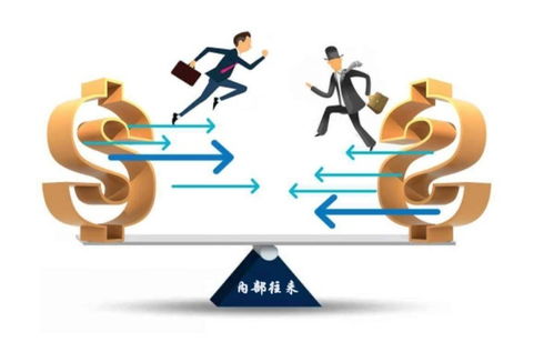 内部往来与资本 企业财务运作的双重支柱